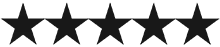 Metro Garage Door Service Dallas, TX 469-547-7648 Metro Garage Door Service Dallas, TX 469-547-7648 - customer-reviews-sidebar